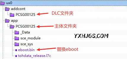 【PSV】心灵传说汉化版